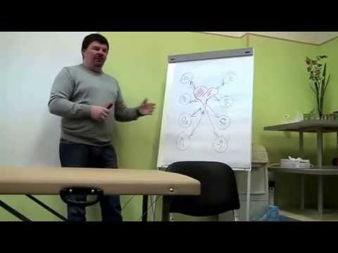 биологическое центрирование скачать Базовые принципы биологического центрирования youtube.