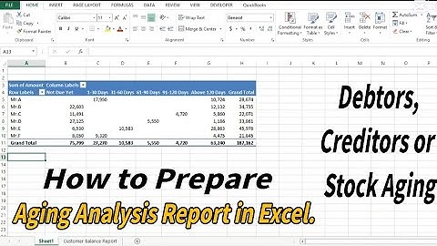 How to Prepare an Aging Analysis Report in Microsoft Excel l Learn Accounting Pro Studio 