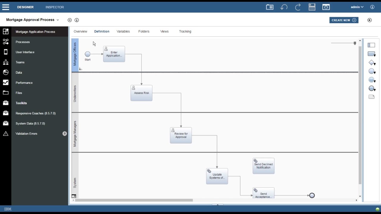 ibmbpm generate pdf toolkit