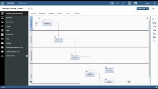 IBM Business Process Manager (BPM) 8.5.7: Building a Business Process