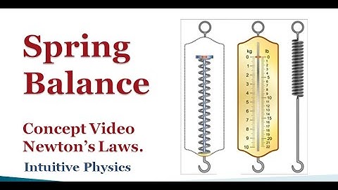 Spring Balance - Concept Video - Newton