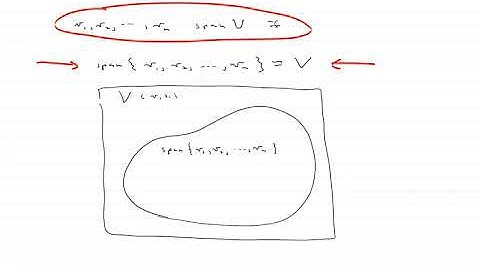 math 250 lecture section 2.3 (part 1)