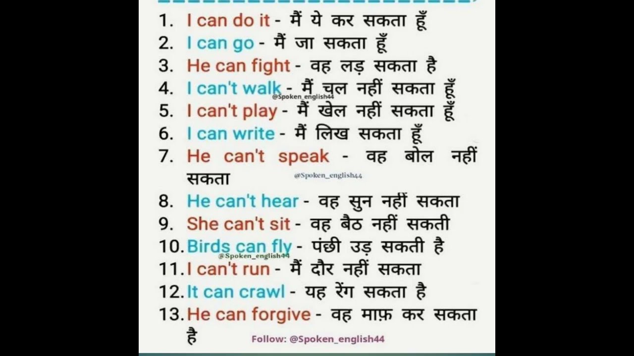 Use Of Can And T English Spoken Sentence