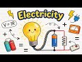 Electricity Class 10 Made Easy! ⚡ Circuits, Ohm’s Law &amp; Numericals