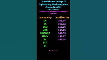 1405 TNEA Cutoff Computer Science and Engineering Dhanalakshmi College Of Engineering, Manimangalam