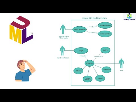 فيديو: مخطط حالة استخدام UML