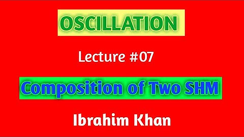 Composition of Two SHM, Resultant amplitude of Two SHM