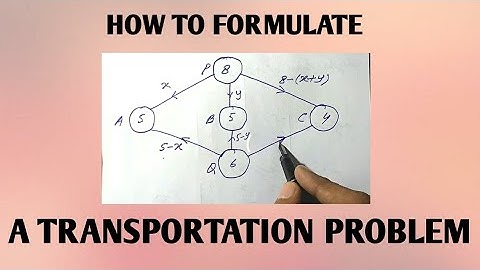 How to Formulate LPP for a Transportation Problem | CBSE Maths Class 12