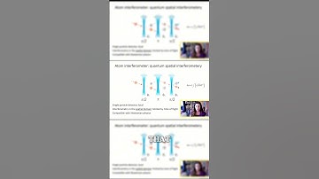 Quantum spatial interferometry .#science #theoriesofeverything #space