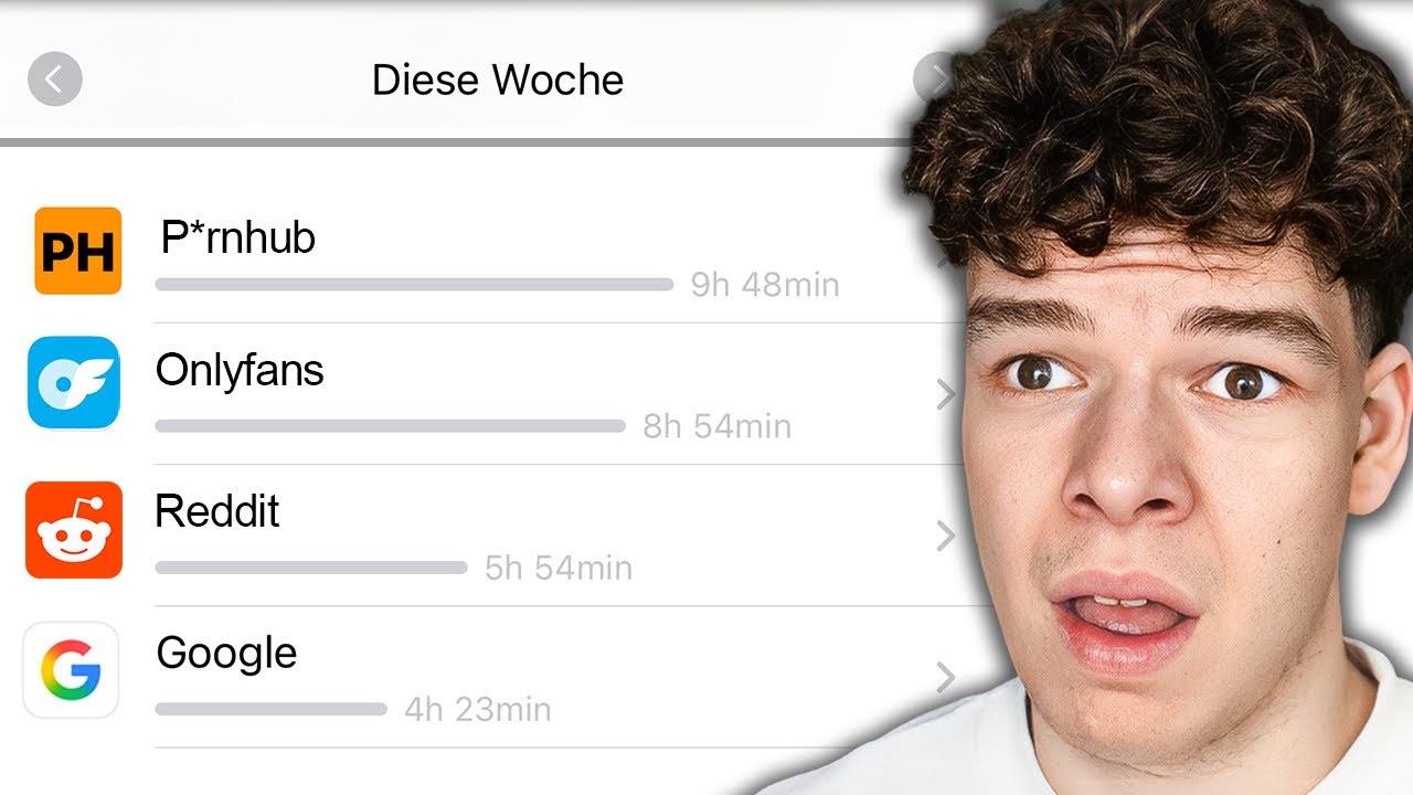 Ich Checke Bildschirmzeiten von Zuschauern…