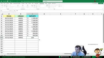 VIERNES 28-11-25 - Video de la semana, Fórmulas y más!