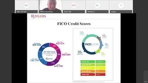 Developing Quality Scores on Audit Quality by using AQI - Spring 2020 Prof. Vasarhelyi