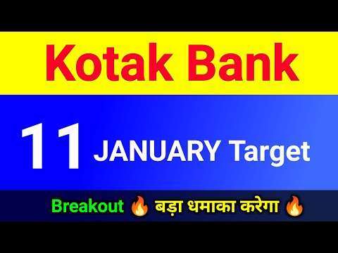 Kotak Bank 11 January Target । Kotak Mahindra Bank share news । Kotak Bank share price