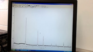 MSE408 F20 Lab 2 - XRD Peak Analysis