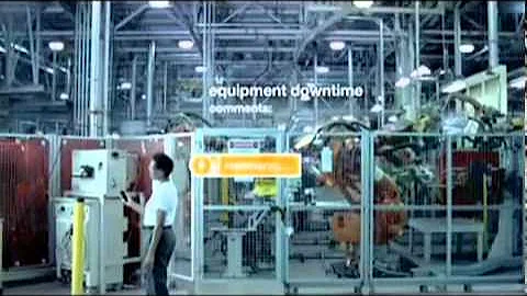 Microsoft Office Labs Vision 2019 - Manufacturing (2)