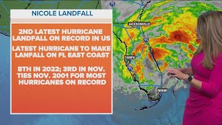Nicole makes rare November landfall; downgrades from hurricane to tropical storm