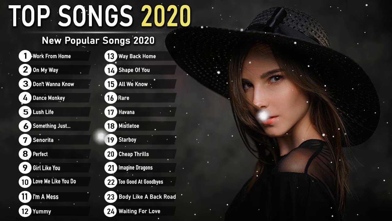 Музыка зарубежный 2020 mp3