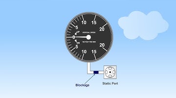 11  ATPL Training   Flight Instruments #11 Vertical Speed Indicator VSI