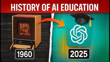 De volledige geschiedenis van AI in het onderwijs