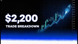 Download Lagu Made 2,200 This AM Session | October 17, 2025 | NQ Live Trade Walkthrough | ICT Concepts MP3