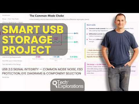 USB 2.0 Signal Integrity — Common Mode Noise, ESD Protection, Eye Diagrams & Component Selection
