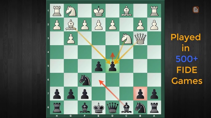 English Opening VS Caro-Kann Chess Lesson # 161 