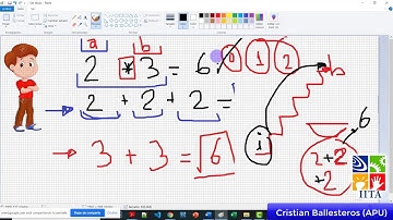 for do while producto de dos numeros mediantes sumas sucesivas en JAVA PARTE 2/2