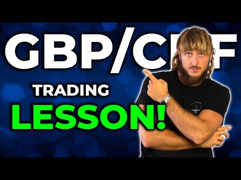 Don't Miss This GBPCHF Educational Analysis: Technical and Order Flow !