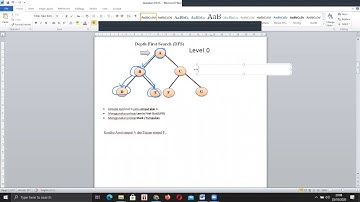 Latihan DFS (Depth First Search)