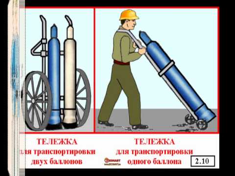 Учебный фильм по охране труда Проведение огневых работ