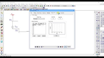 single line diagramme in Etap part 2?
