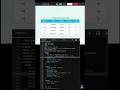 Table in html #html #table #css #webdevelopment | Code Alchemy