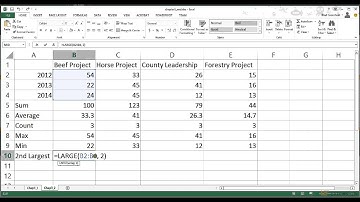 AutoFomulas and Absolute Values