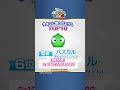 【#ツムツム】今まで消されたツムTOP10|ランキングの続きは概要欄・コメント欄へ! #shorts
