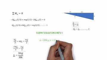 Example 3 : Single Degree of Freedom For Free Vibration System