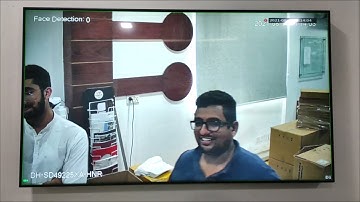 How to make Preset & Tour in Dahua XVR/NVR | English Subtitles