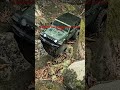 offroad rc adventure in Madeira Island