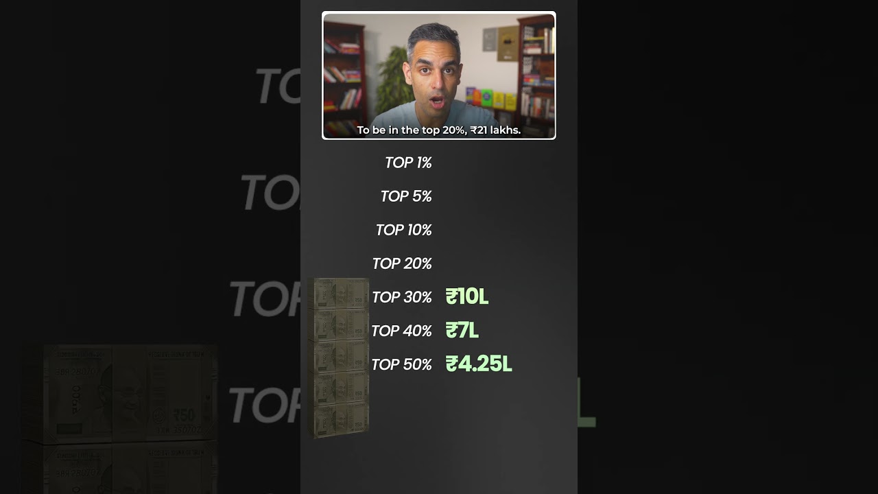 TOP 1% main hone ke liye NET WORTH kitna chahiye?! | Ankur Warikoo #shorts