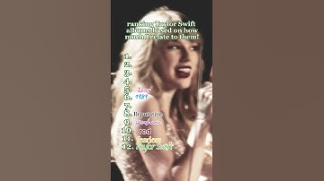 Ranking ts albums #swiftie4ever