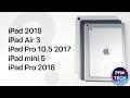 Какой iPad выбрать в 2019: Исчерпывающее руководство. iPad Pro 2018, Air 3, iPad mini 5, iPad 2018