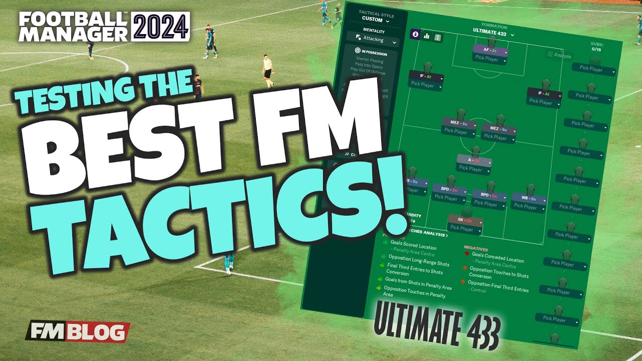 Football Manager 2024 Tactics