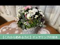【初心者向け】ギャザリングの基本