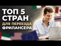 Куда переехать фрилансеру? / Лучшие страны для удаленной работы