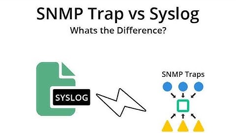 Syslog vs SNMP
