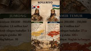 Amir Temur Haqida siz bilgan va bilmagan faktlar.