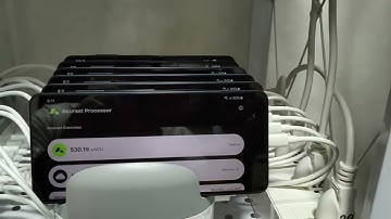 My Little Acurast Farm