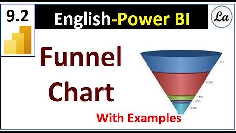 Funnel Chart Power BI