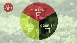 Sampling made easy with KVH's three step process