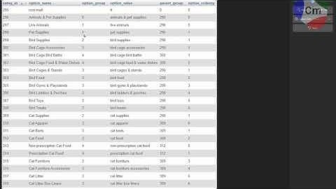 Create Hierarchical SQL Query - all descendants
