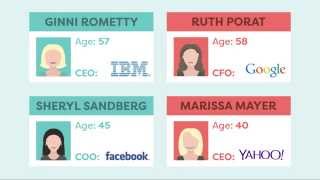 Famous Why The World Needs More Women In Tech Profile